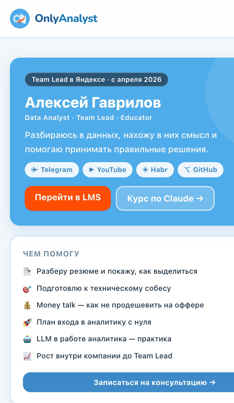 Главная onlyanalyst.ru на мобильном — тот самый сайт, который я оптимизировал