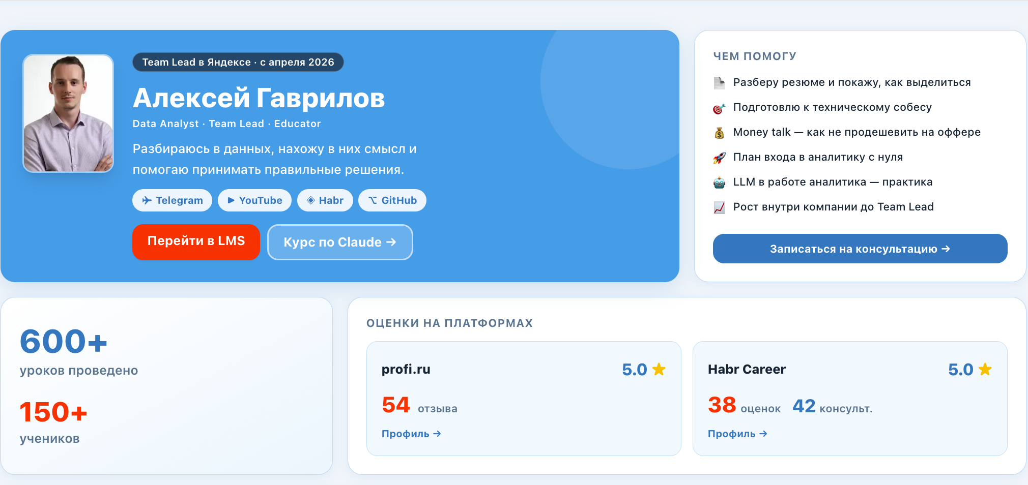 Готовый сайт onlyanalyst.ru